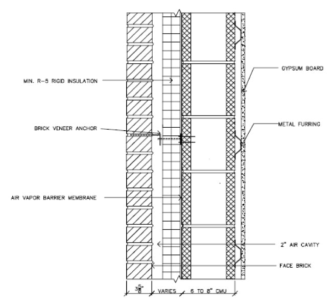 Standard Air Barrier System Diagram